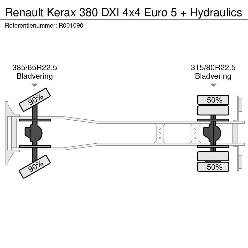 Renault Kerax 380 DXI 4x4 Euro 5 + Hydraulics Camion con sponde ribaltabili