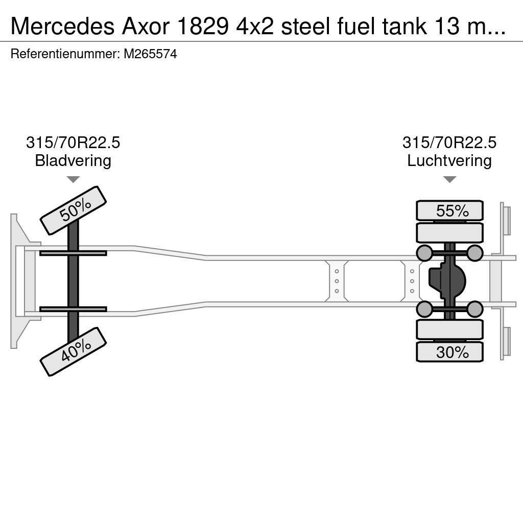 Mercedes-Benz Axor 1829 4x2 steel fuel tank 13 m3 / 5 comp / ADR Cisterna