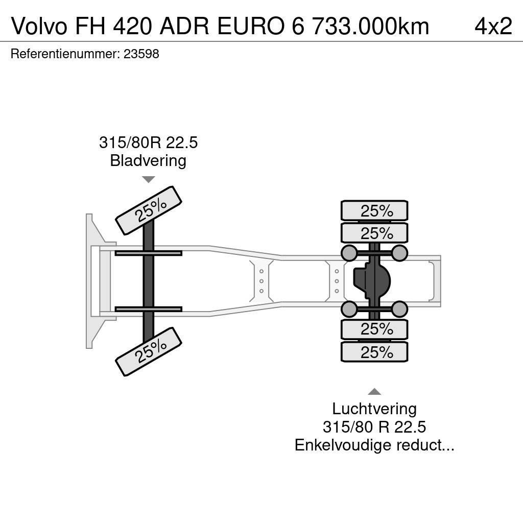 Volvo FH 420 ADR EURO 6 733.000km Motrici e Trattori Stradali