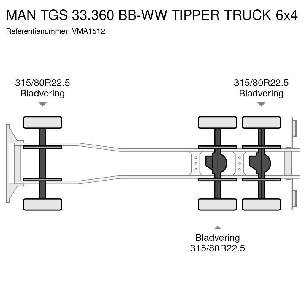 MAN TGS 33.360 BB-WW TIPPER TRUCK Camion ribaltabili