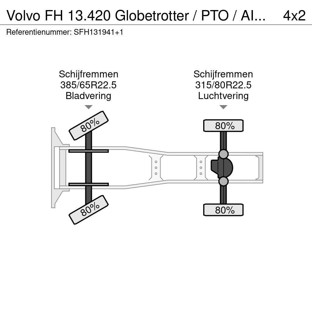 Volvo FH 13.420 Globetrotter / PTO / AIRCO / VEB Motrici e Trattori Stradali