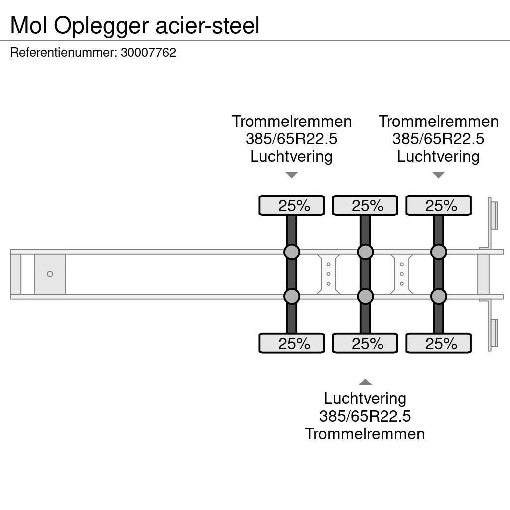 MOL Oplegger acier-steel Semirimorchi a cassone ribaltabile