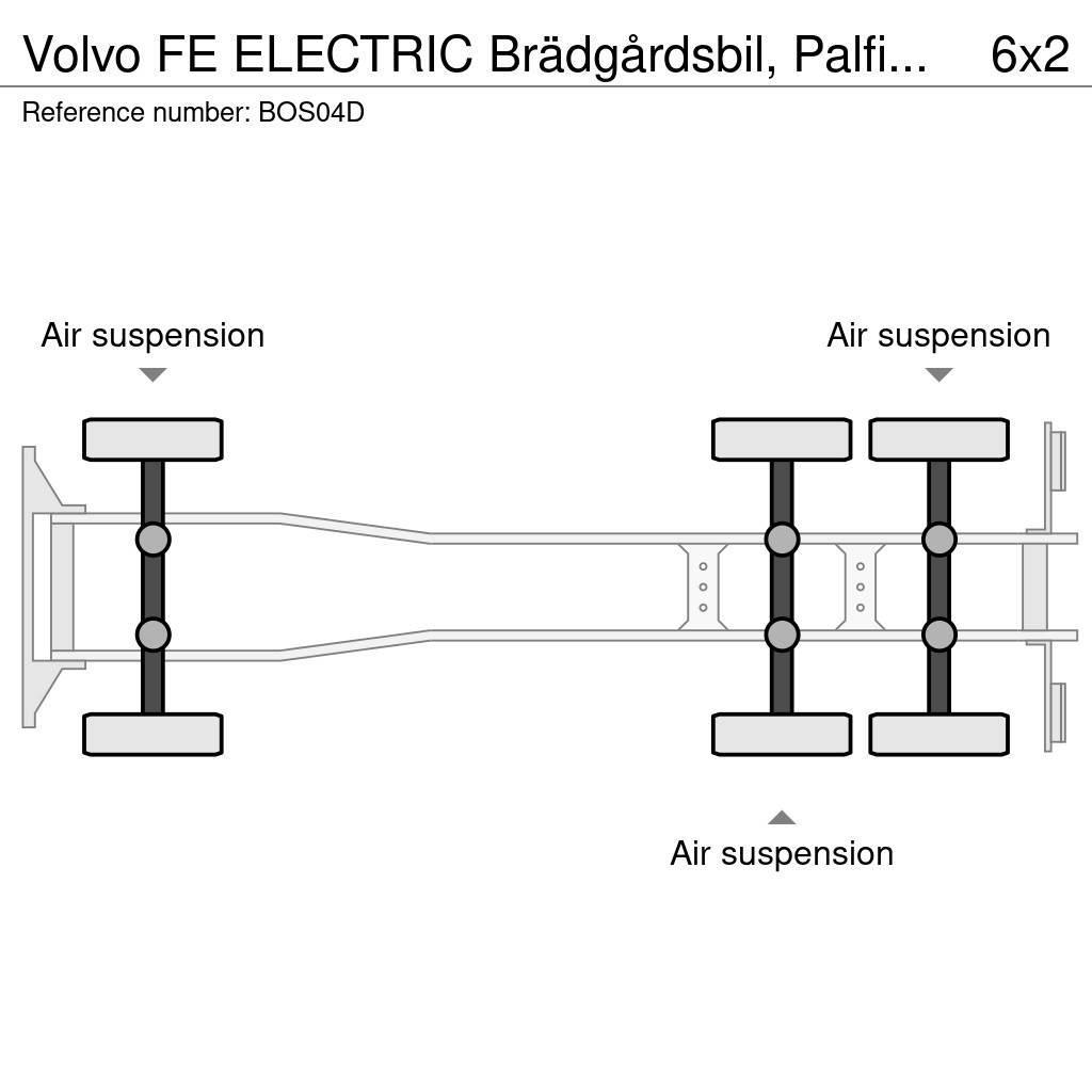 Volvo FE ELECTRIC Brädgårdsbil, Palfinger 19 Camion con sponde ribaltabili