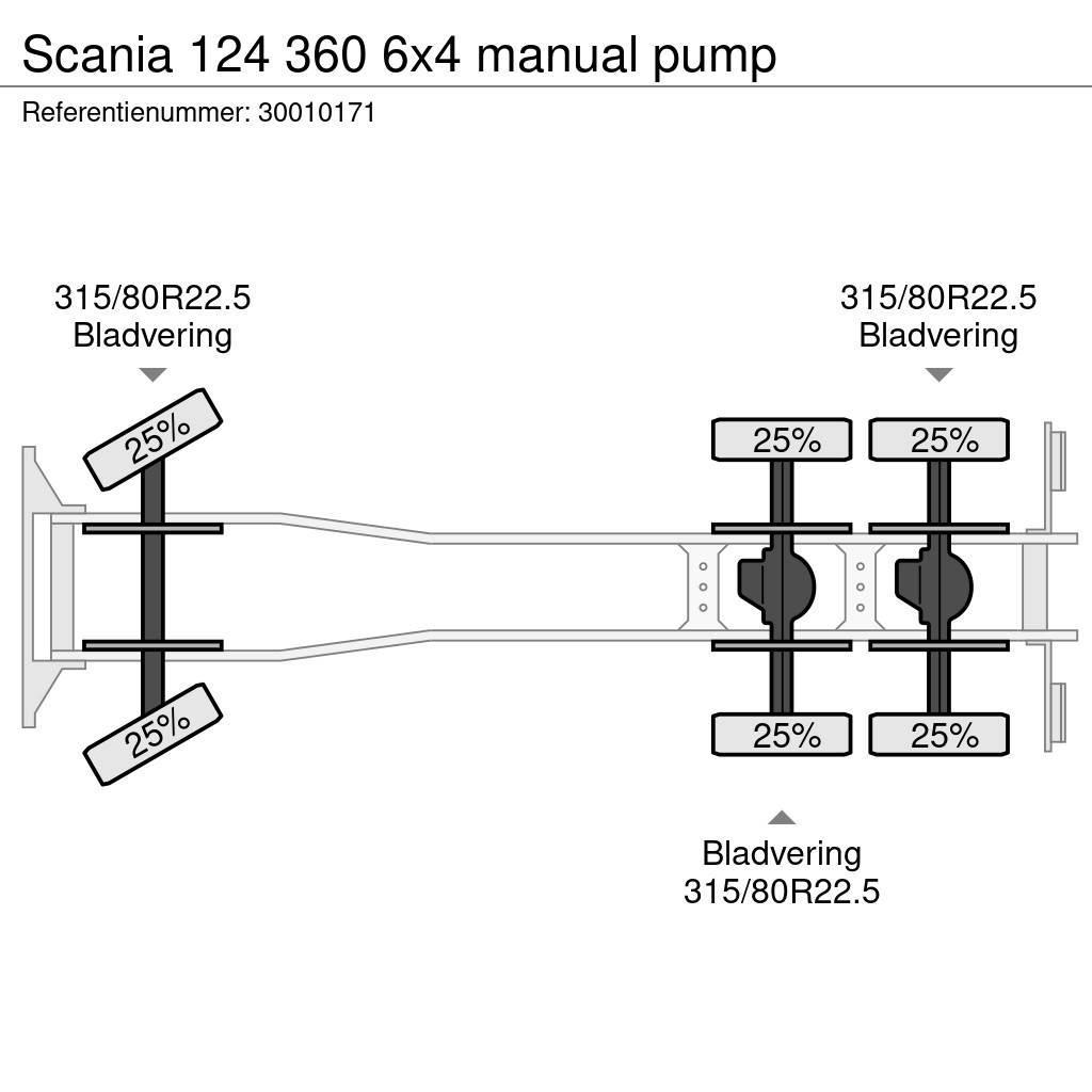 Scania 124 360 6x4 manual pump Camion ribaltabili