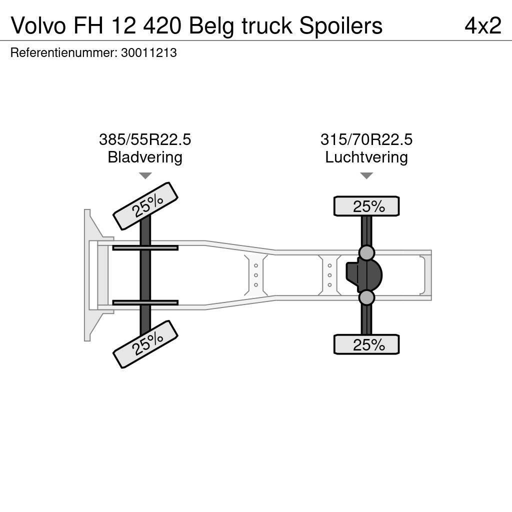 Volvo FH 12 420 Belg truck Spoilers Motrici e Trattori Stradali