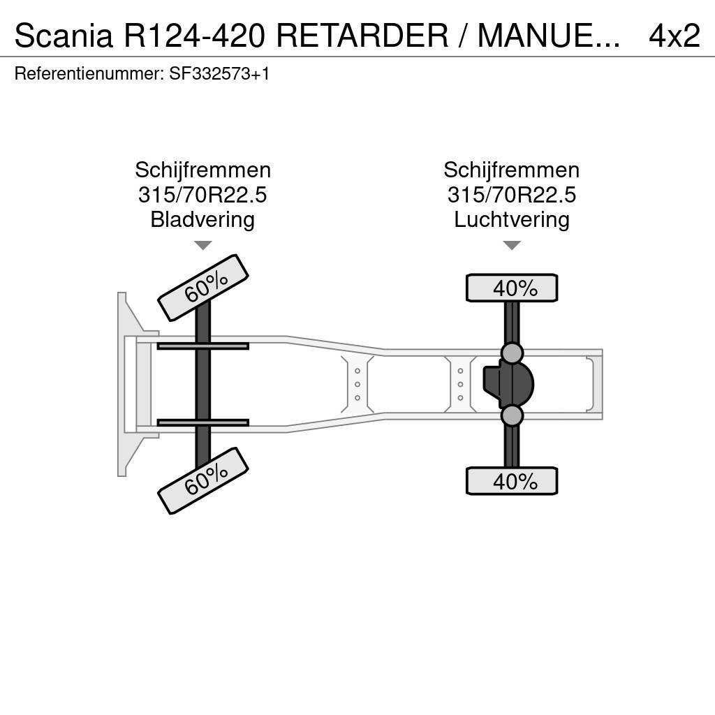 Scania R124-420 RETARDER / MANUEL / AIRCO Motrici e Trattori Stradali