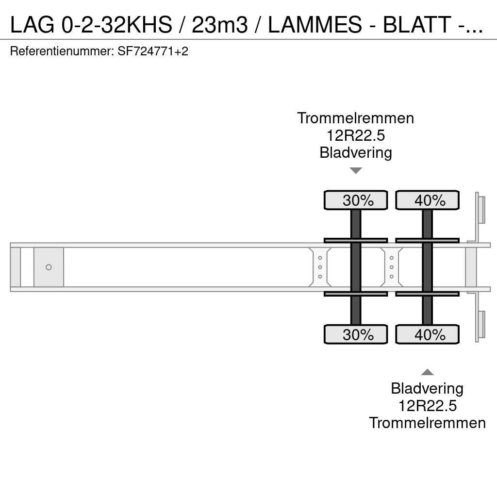 LAG 0-2-32KHS / 23m3 / LAMMES - BLATT - SPRING / Semirimorchi a cassone ribaltabile