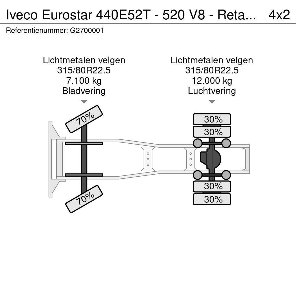 Iveco Eurostar 440E52T - 520 V8 - Retarder - ZF16 manual Motrici e Trattori Stradali