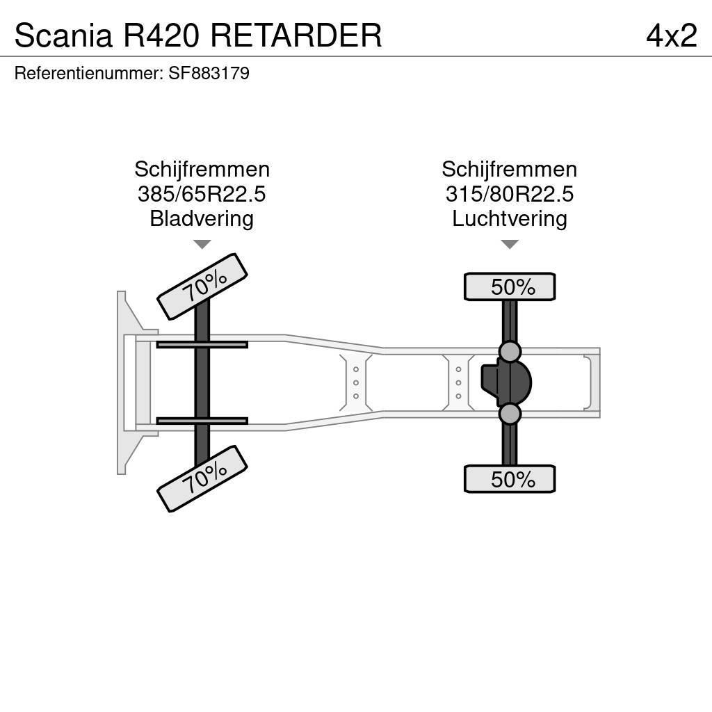 Scania R420 RETARDER Motrici e Trattori Stradali