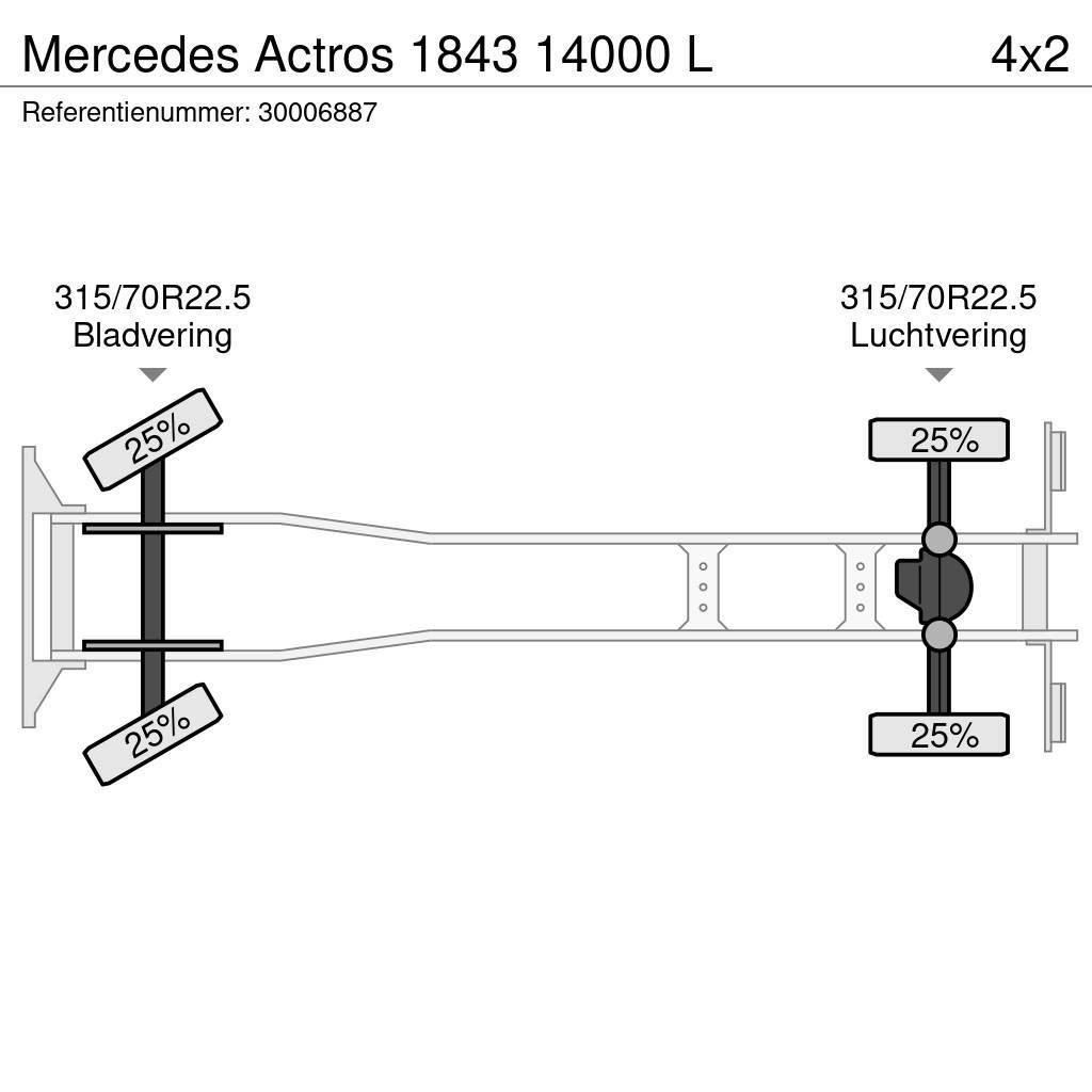Mercedes-Benz Actros 1843 14000 L Cisterna