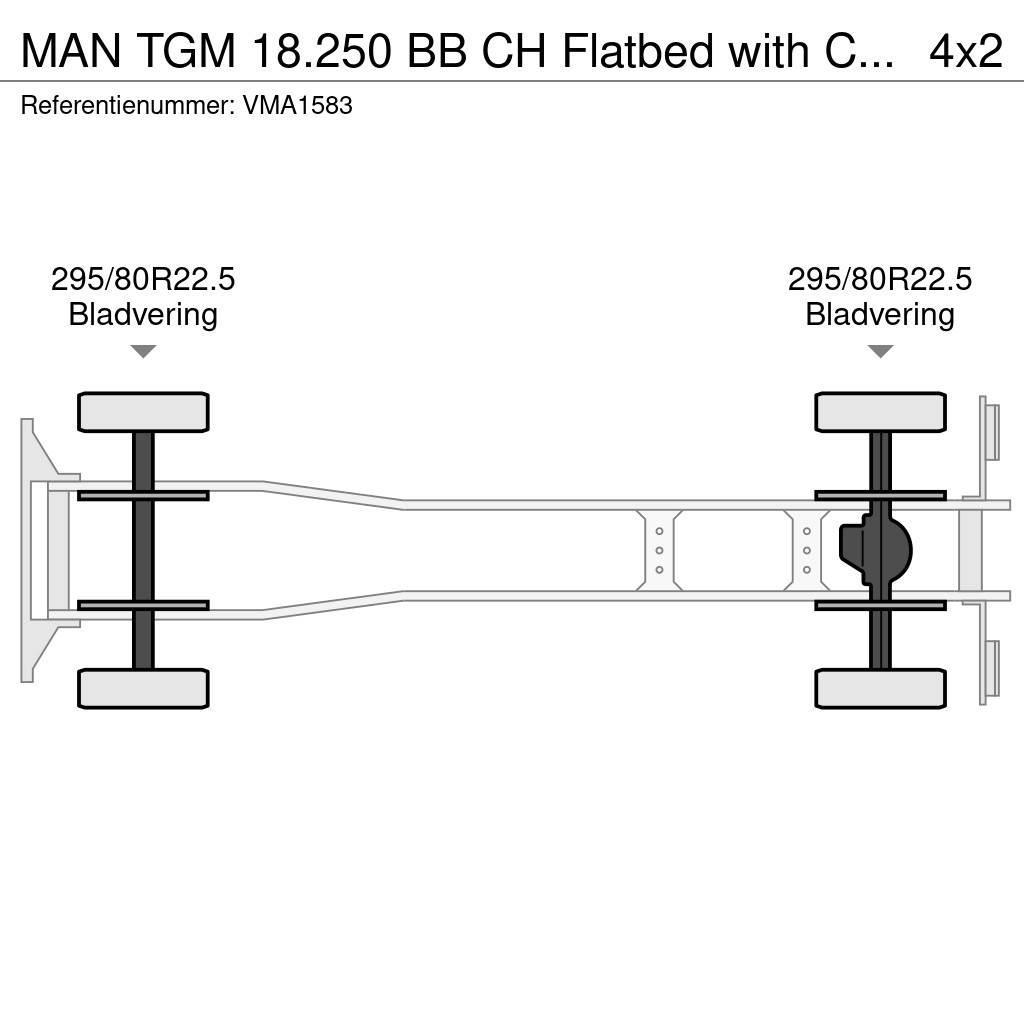 MAN TGM 18.250 BB CH Flatbed with Crane Gru per tutti i terreni