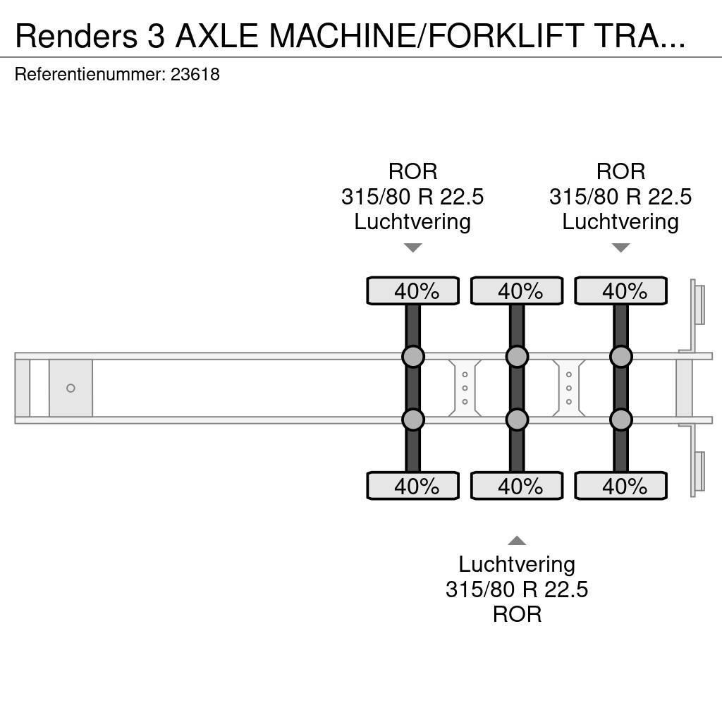Renders 3 AXLE MACHINE/FORKLIFT TRANSPORT TRAILER Altri semirimorchi