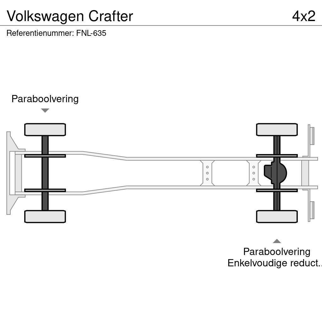 Volkswagen Crafter Camion a temperatura controllata