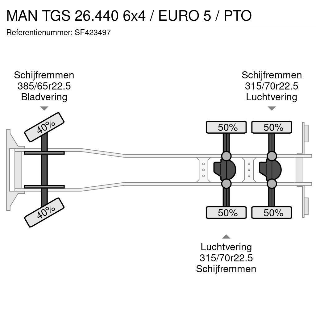 MAN TGS 26.440 6x4 / EURO 5 / PTO Autocabinati