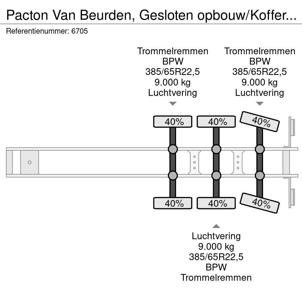Pacton Van Beurden, Gesloten opbouw/Koffer Naloop stuuras Semirimorchi a cassone chiuso