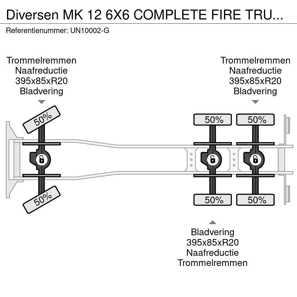  Diversen MK 12 6X6 COMPLETE FIRE TRUCK FULL STEEL Camion Pompieri