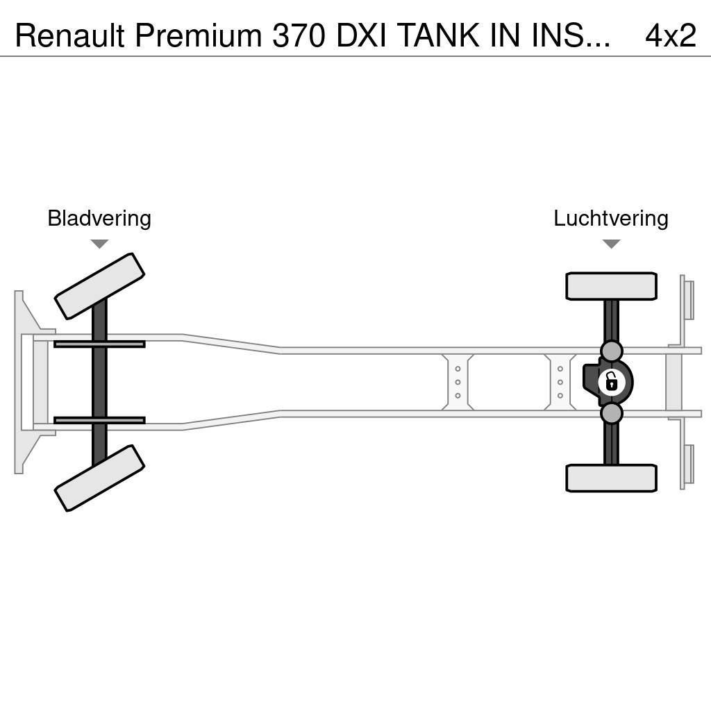 Renault Premium 370 DXI TANK IN INSULATED STAINLESS STEEL Cisterna