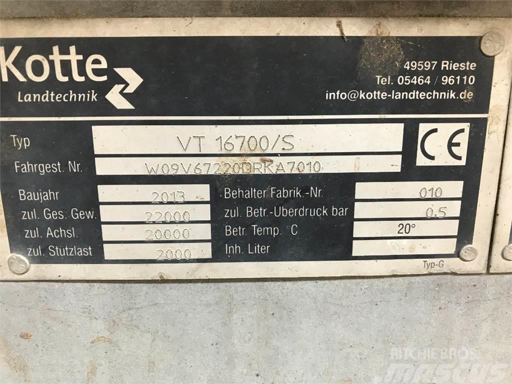Garant VT 16700/S Spargiletame
