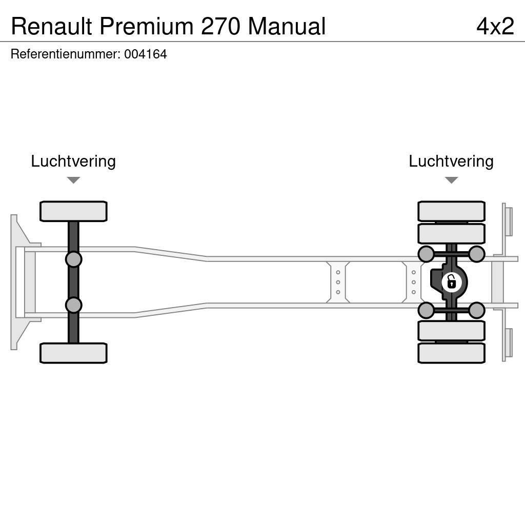 Renault Premium 270 Manual Camion con sponde ribaltabili