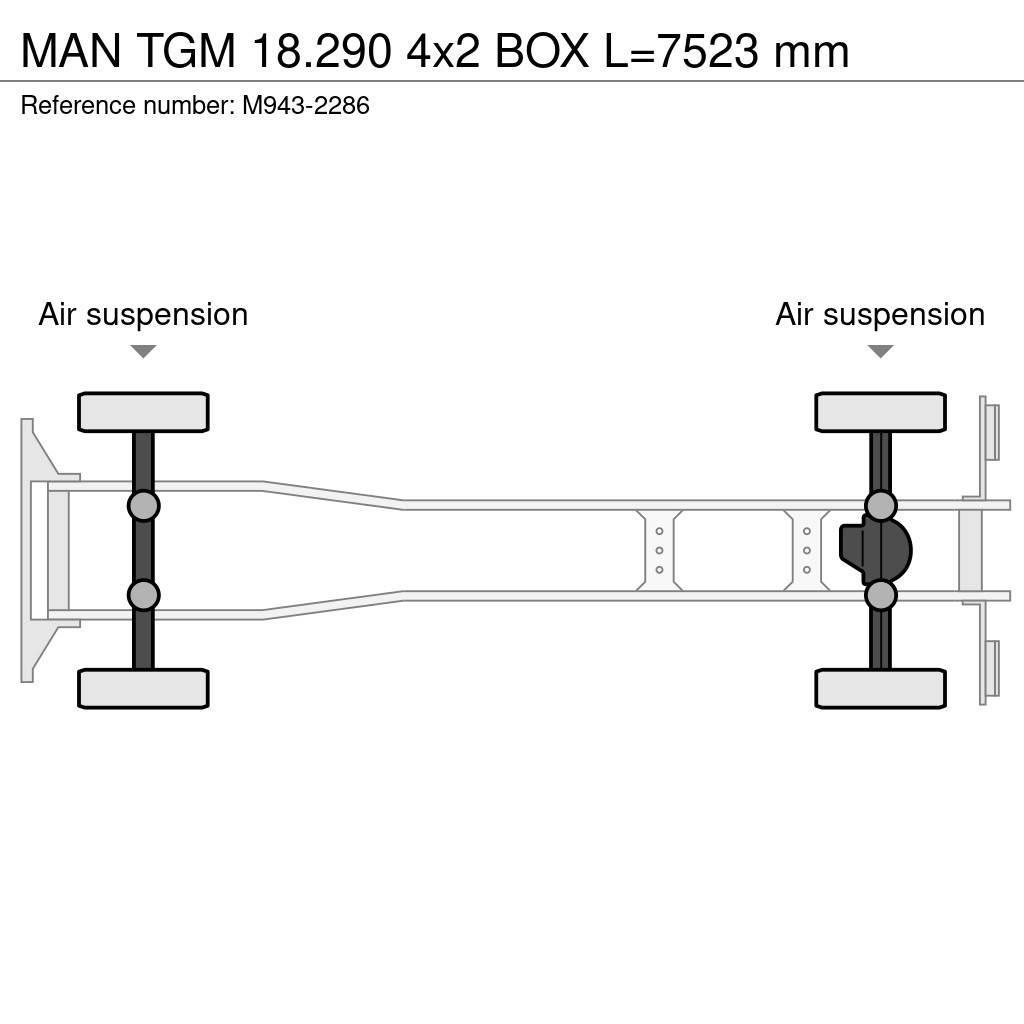 MAN TGM 18.290 4x2 BOX L=7523 mm Camion cassonati