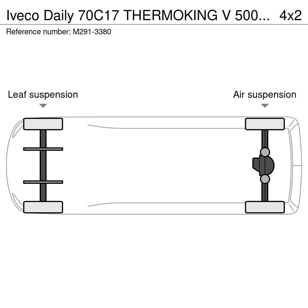 Iveco Daily 70C17 THERMOKING V 500 MAX / BOX L=4955 mm Van a temperatura controllata