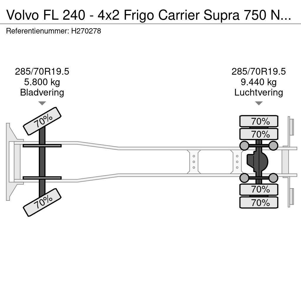 Volvo FL 240 - 4x2 Frigo Carrier Supra 750 Nordic - Zepr Camion a temperatura controllata