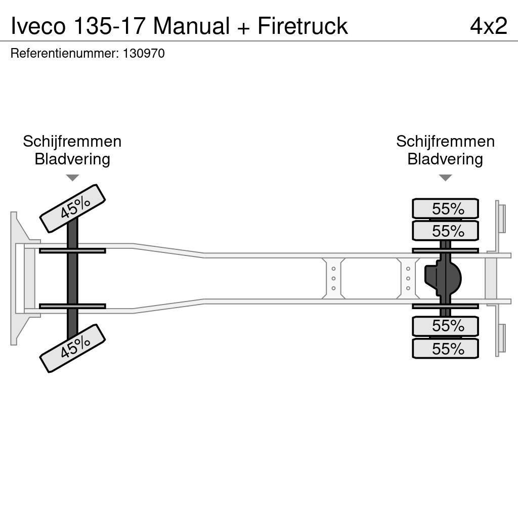 Iveco 135-17 Manual + Firetruck Camion Pompieri