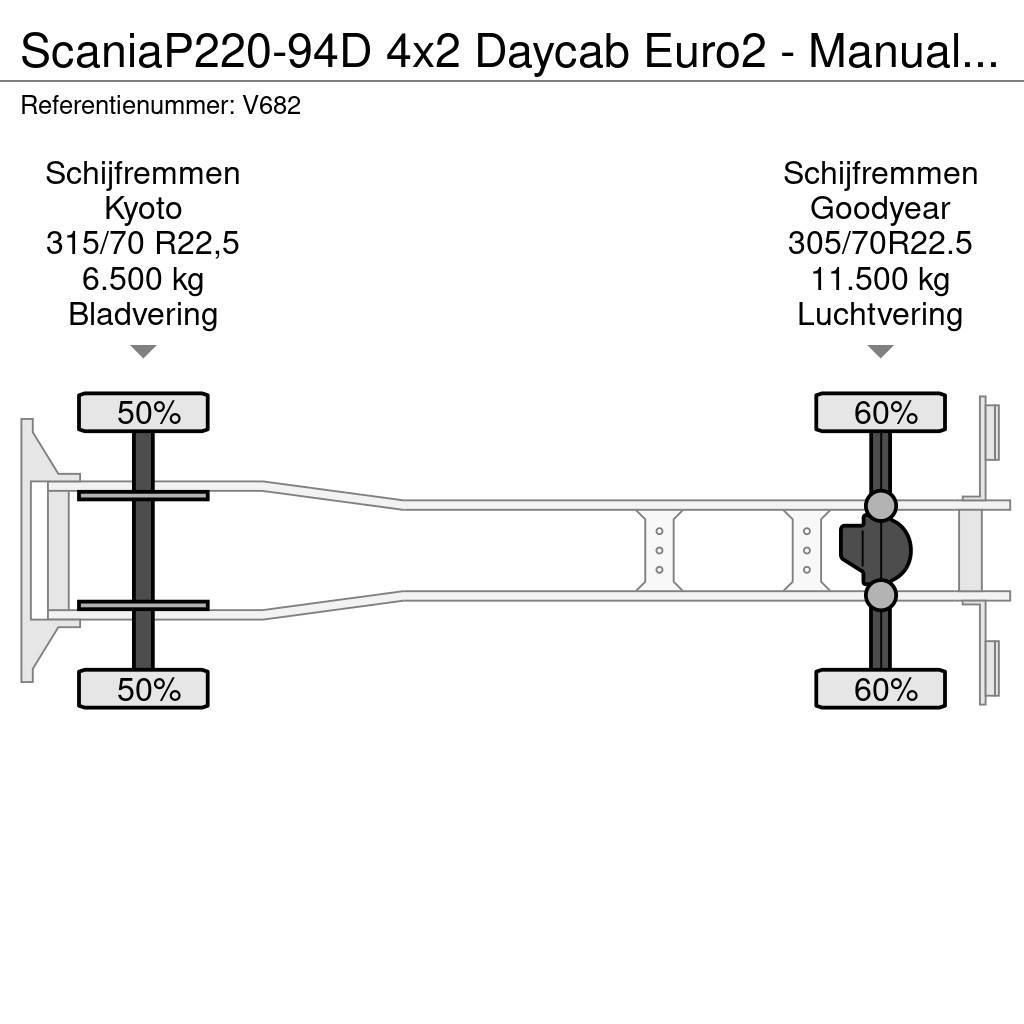 Scania P220-94D 4x2 Daycab Euro2 - Manual - Analog Tacho Motrici scarrabili