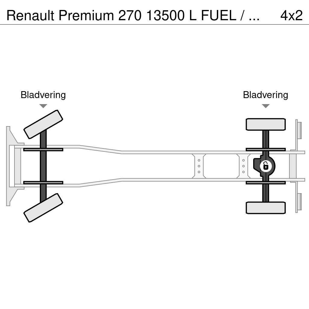 Renault Premium 270 13500 L FUEL / CARBURANT TRUCK - 5 COM Cisterna