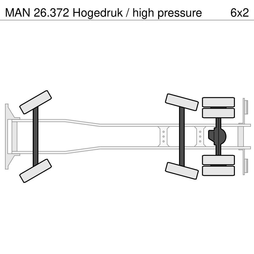 MAN 26.372 Hogedruk / high pressure Camion autospurgo