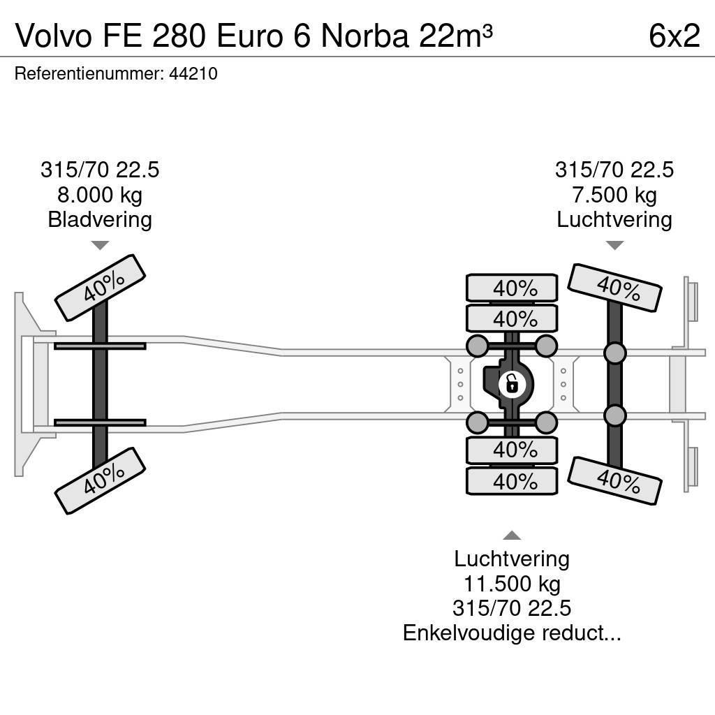Volvo FE 280 Euro 6 Norba 22m³ Camion dei rifiuti