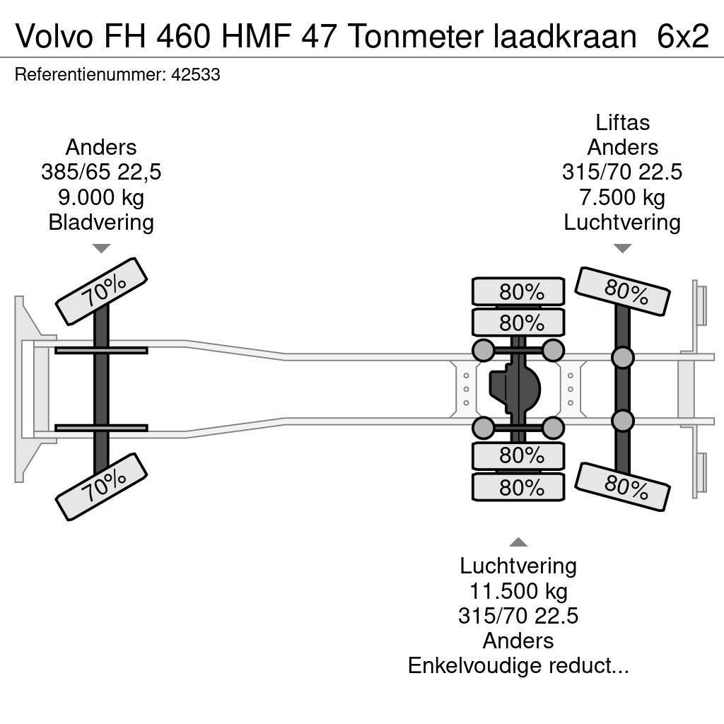 Volvo FH 460 HMF 47 Tonmeter laadkraan Gru per tutti i terreni