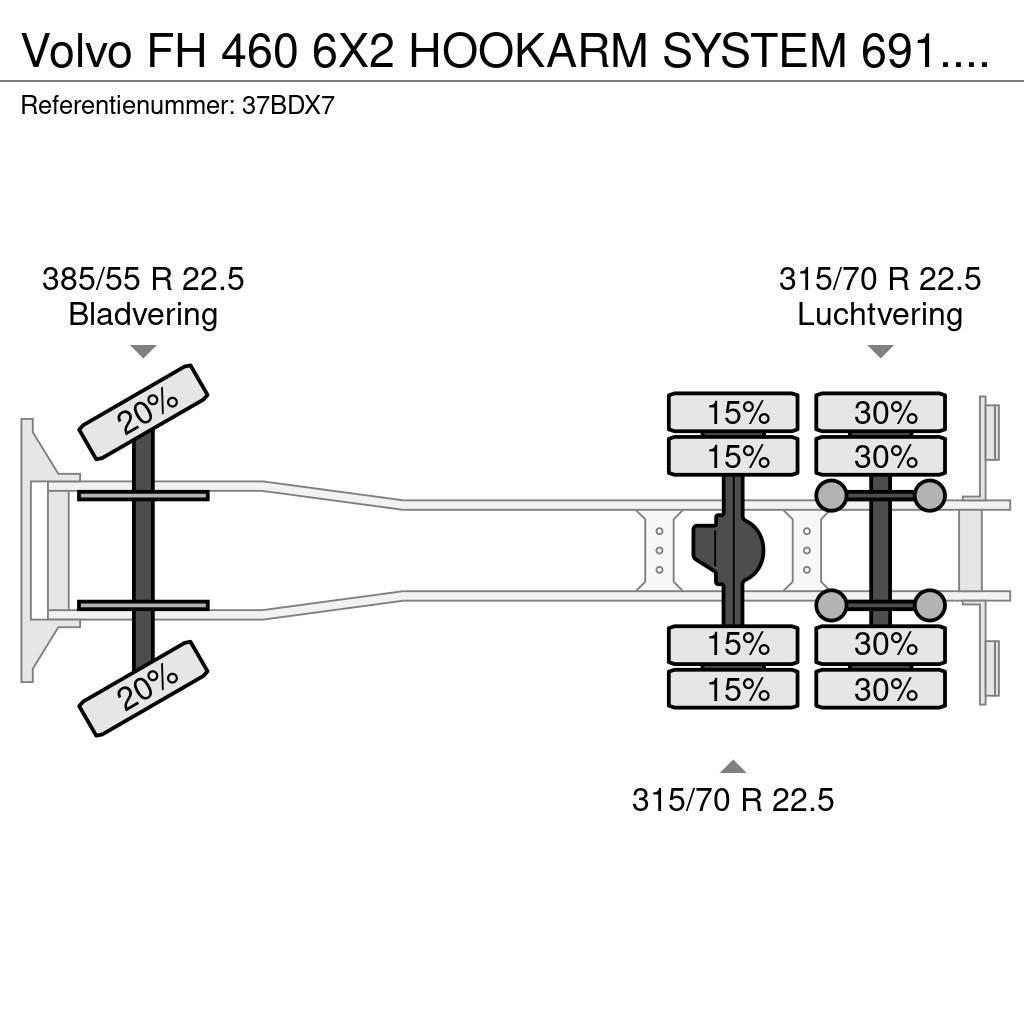 Volvo FH 460 6X2 HOOKARM SYSTEM 691.000KM Camion con gancio di sollevamento