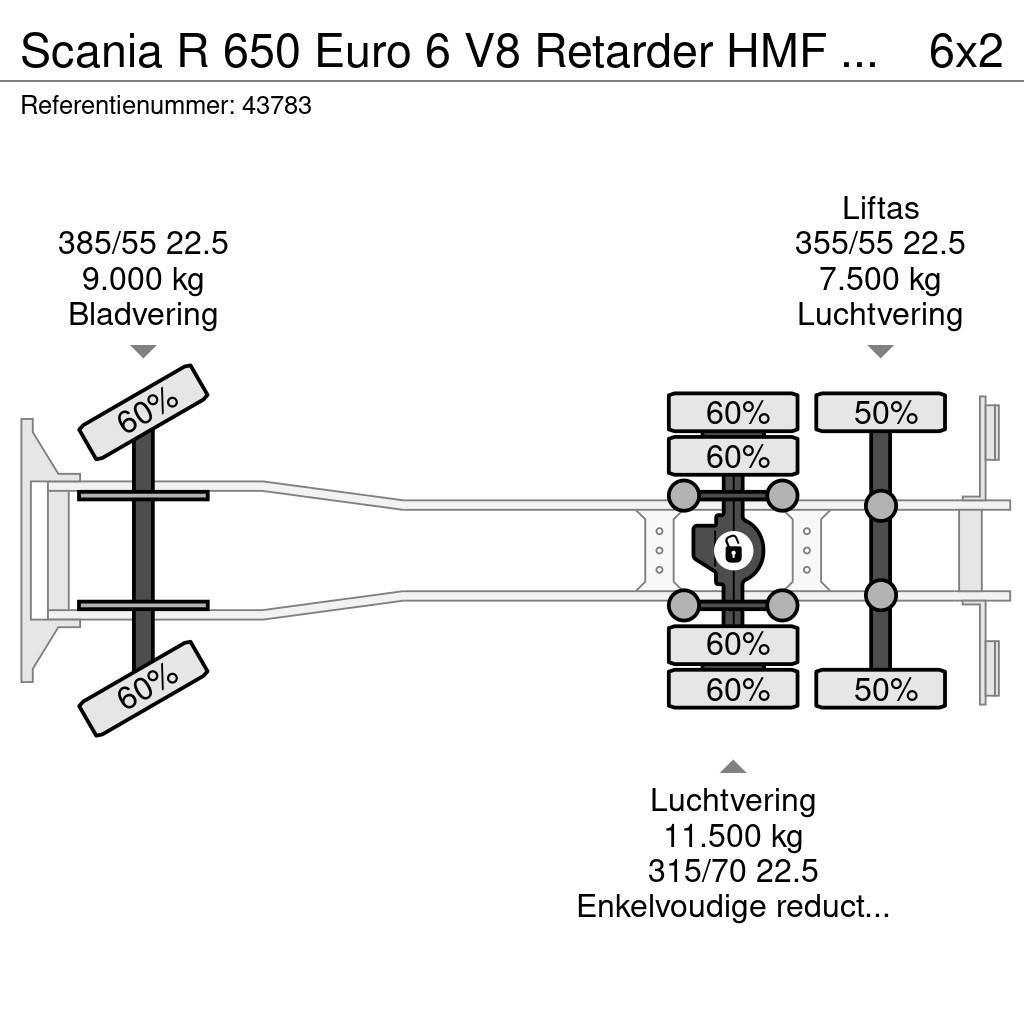 Scania R 650 Euro 6 V8 Retarder HMF 26 Tonmeter laadkraan Trasportatore per veicoli