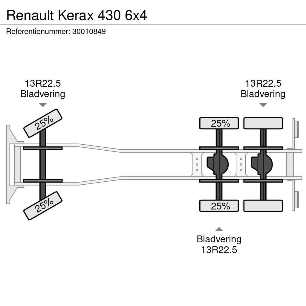 Renault Kerax 430 6x4 Camion con sponde ribaltabili