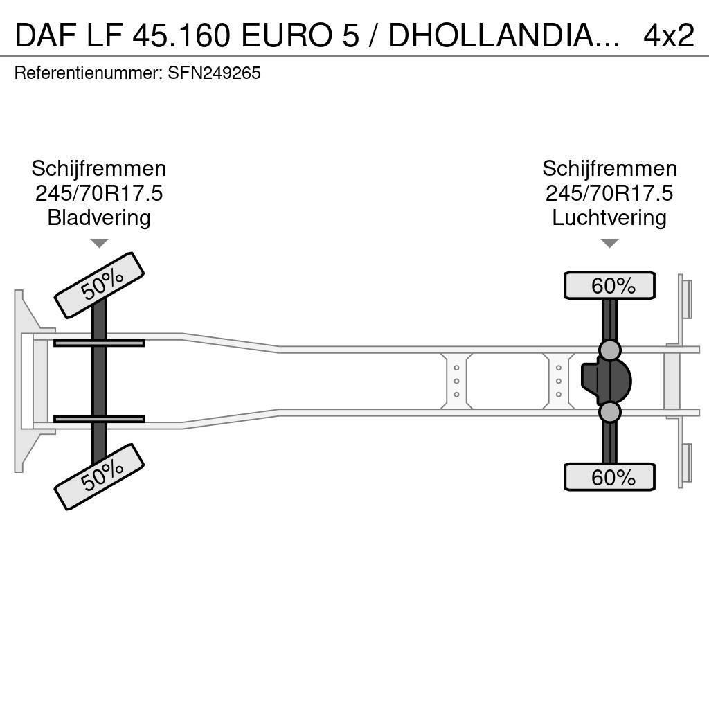 DAF LF 45.160 EURO 5 / DHOLLANDIA 1500kg Camion cassonati