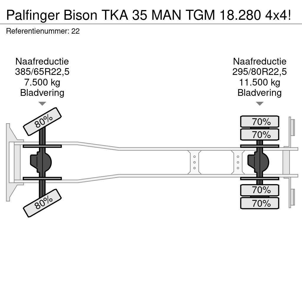 Palfinger Bison TKA 35 MAN TGM 18.280 4x4! Piattaforme autocarrate