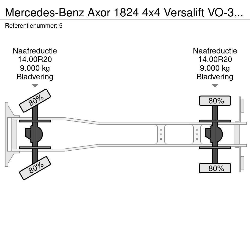 Mercedes-Benz Axor 1824 4x4 Versalift VO-355-MHI Winch 69 kV Top Piattaforme autocarrate