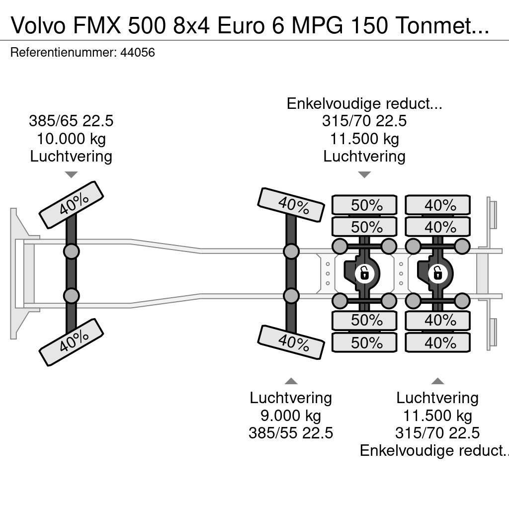 Volvo FMX 500 8x4 Euro 6 MPG 150 Tonmeter laadkraan Just Gru per tutti i terreni