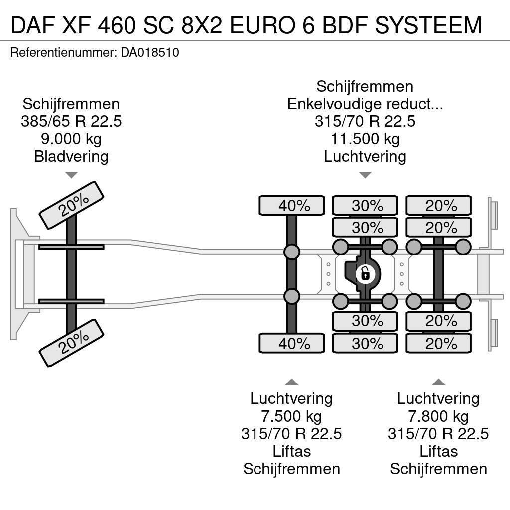 DAF XF 460 SC 8X2 EURO 6 BDF SYSTEEM Motrici scarrabili