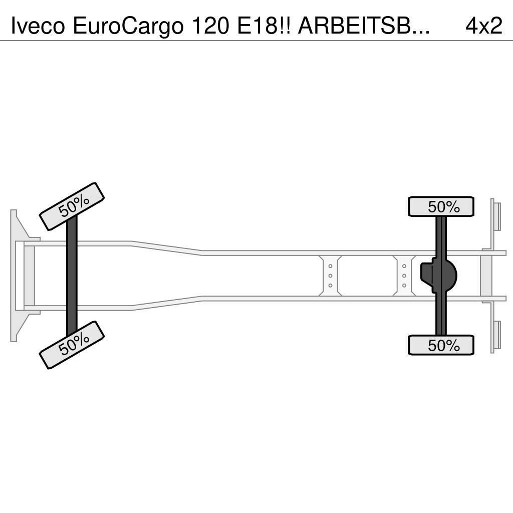 Iveco EuroCargo 120 E18!! ARBEITSBUHNE/SKYWORKER/HOOGWER Piattaforme autocarrate