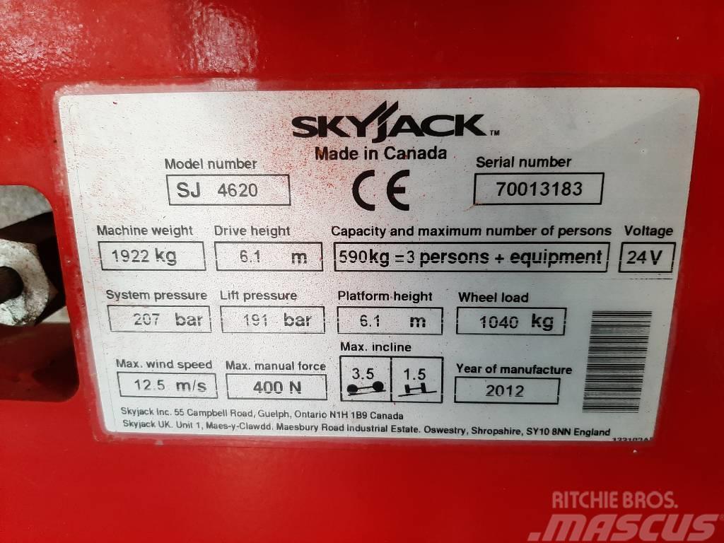 SkyJack SJIII 4620 Piattaforme a pantografo