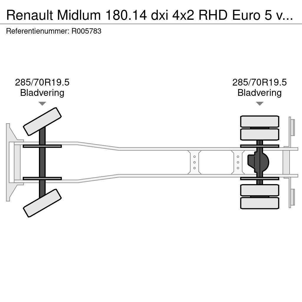 Renault Midlum 180.14 dxi 4x2 RHD Euro 5 vacuum tank 6.1 m Camion autospurgo