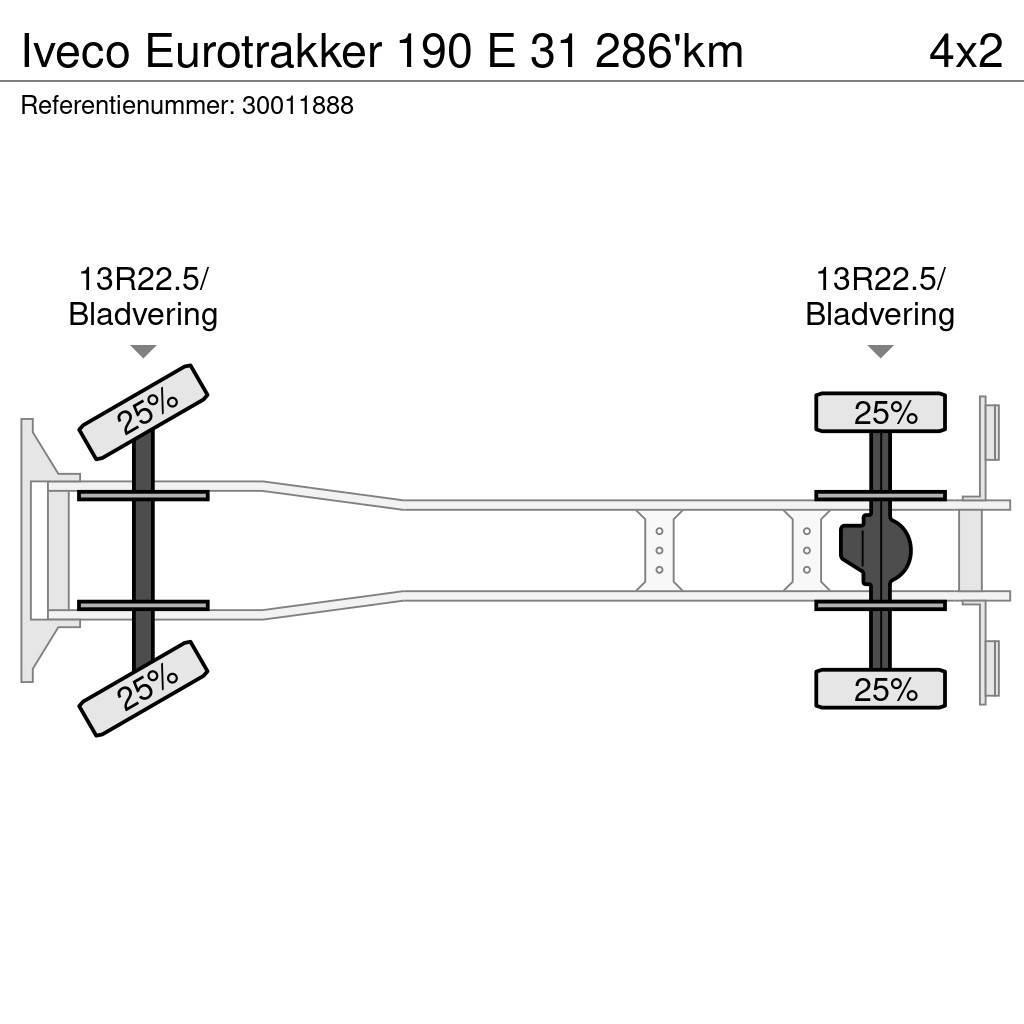 Iveco Eurotrakker 190 E 31 286'km Camion ribaltabili