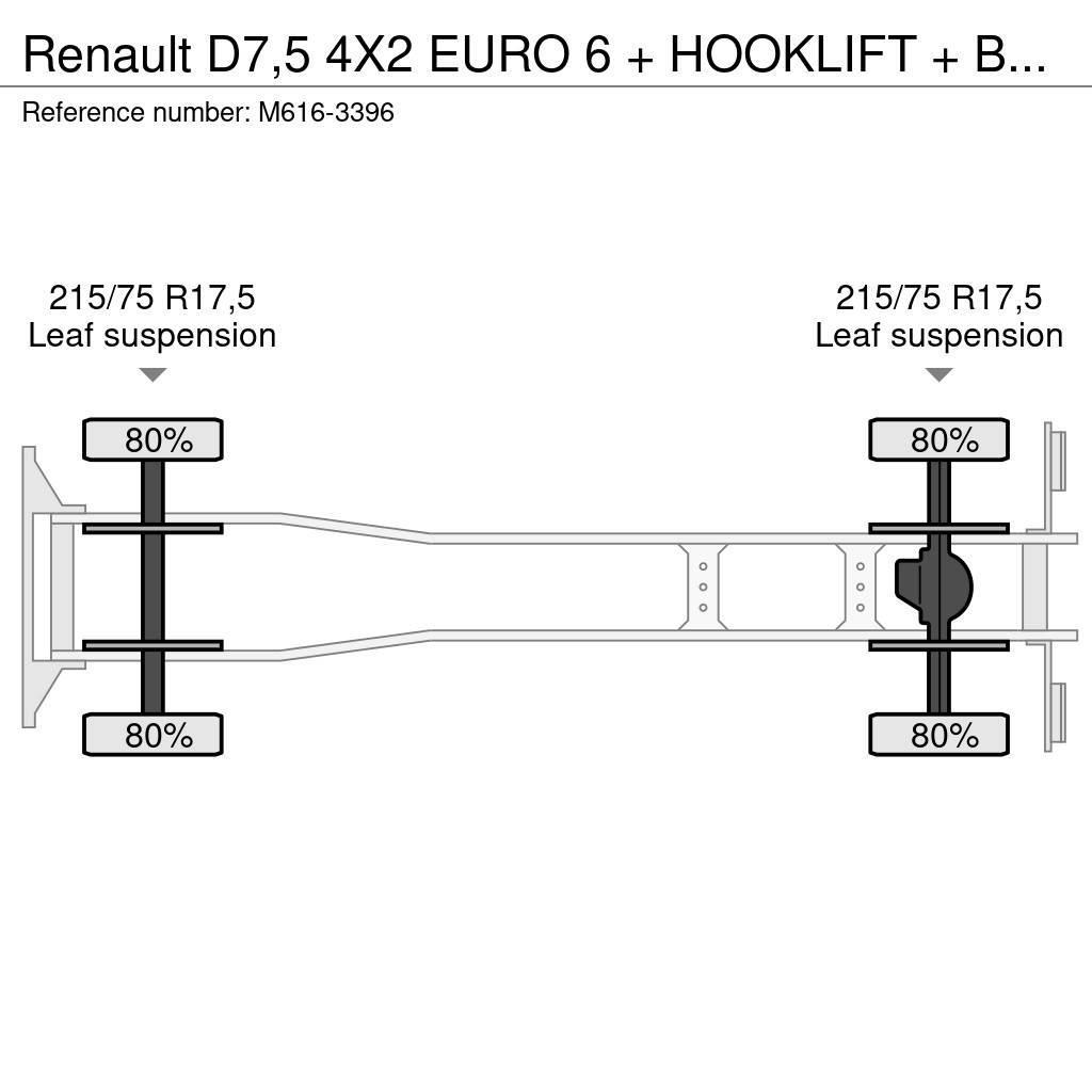 Renault D7,5 4X2 EURO 6 + HOOKLIFT + BOX + 35 000 KM !!! Camion con gancio di sollevamento