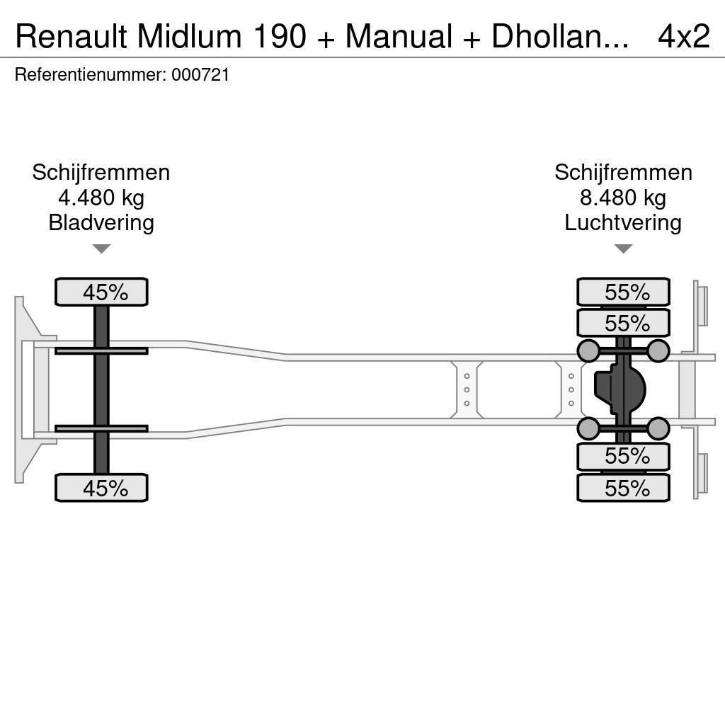 Renault Midlum 190 + Manual + Dhollandia Lift Camion cassonati