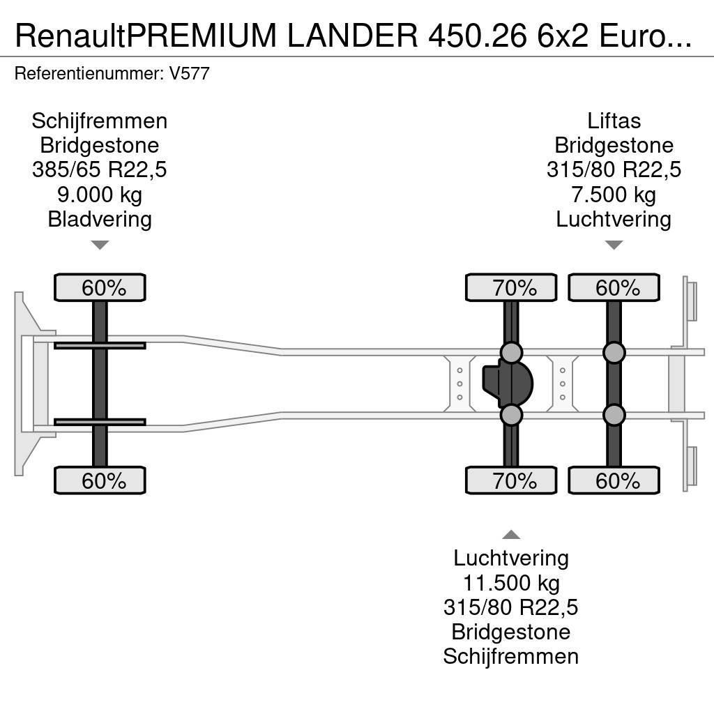 Renault PREMIUM LANDER 450.26 6x2 Euro5 - KabelSysteem NCH Camion con gancio di sollevamento