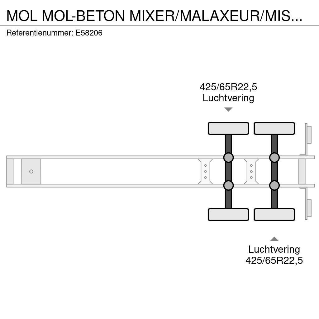 MOL -BETON MIXER/MALAXEUR/MISCHER 10M3 Altri semirimorchi