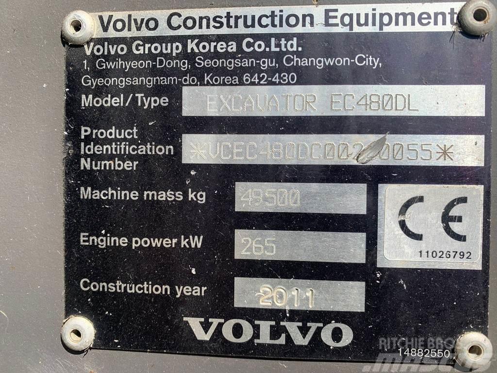Volvo EC480DL Excavator pe Senile Escavatori speciali
