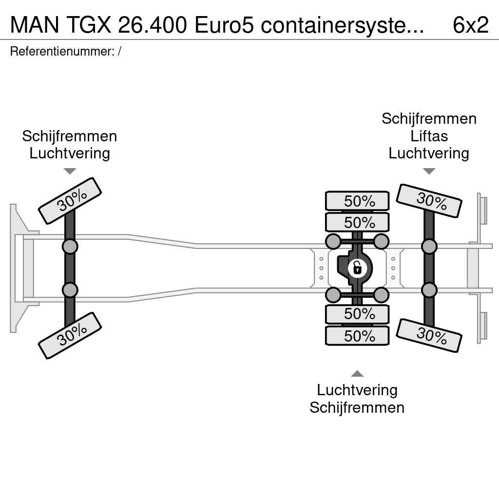 MAN TGX 26.400 Euro5 containersysteem kraan Effer 145 Camion con gancio di sollevamento